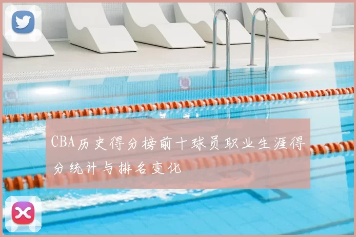 CBA历史得分榜前十球员职业生涯得分统计与排名变化